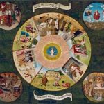 El Bosco es dios 3 Mesa de los Pecados Capitales