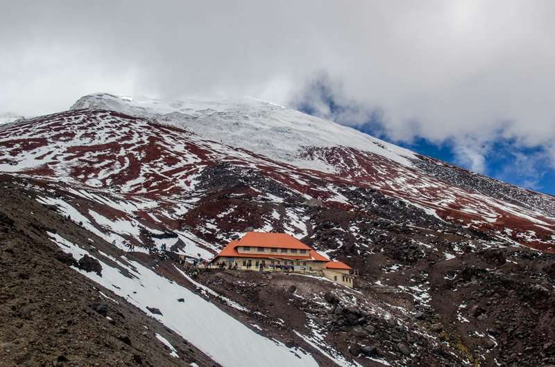 Medio siglo de historia en el refugio José F. Ribas del Cotopaxi 1 4 word image 74