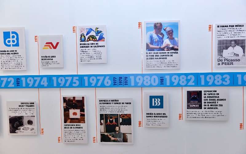 El legado de Peter Mussfeldt en un solo lugar 5 Expo Peter Mussfeldt MAAC