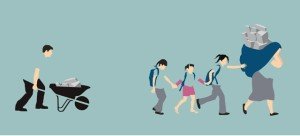 Firma- Sexo débil- 419