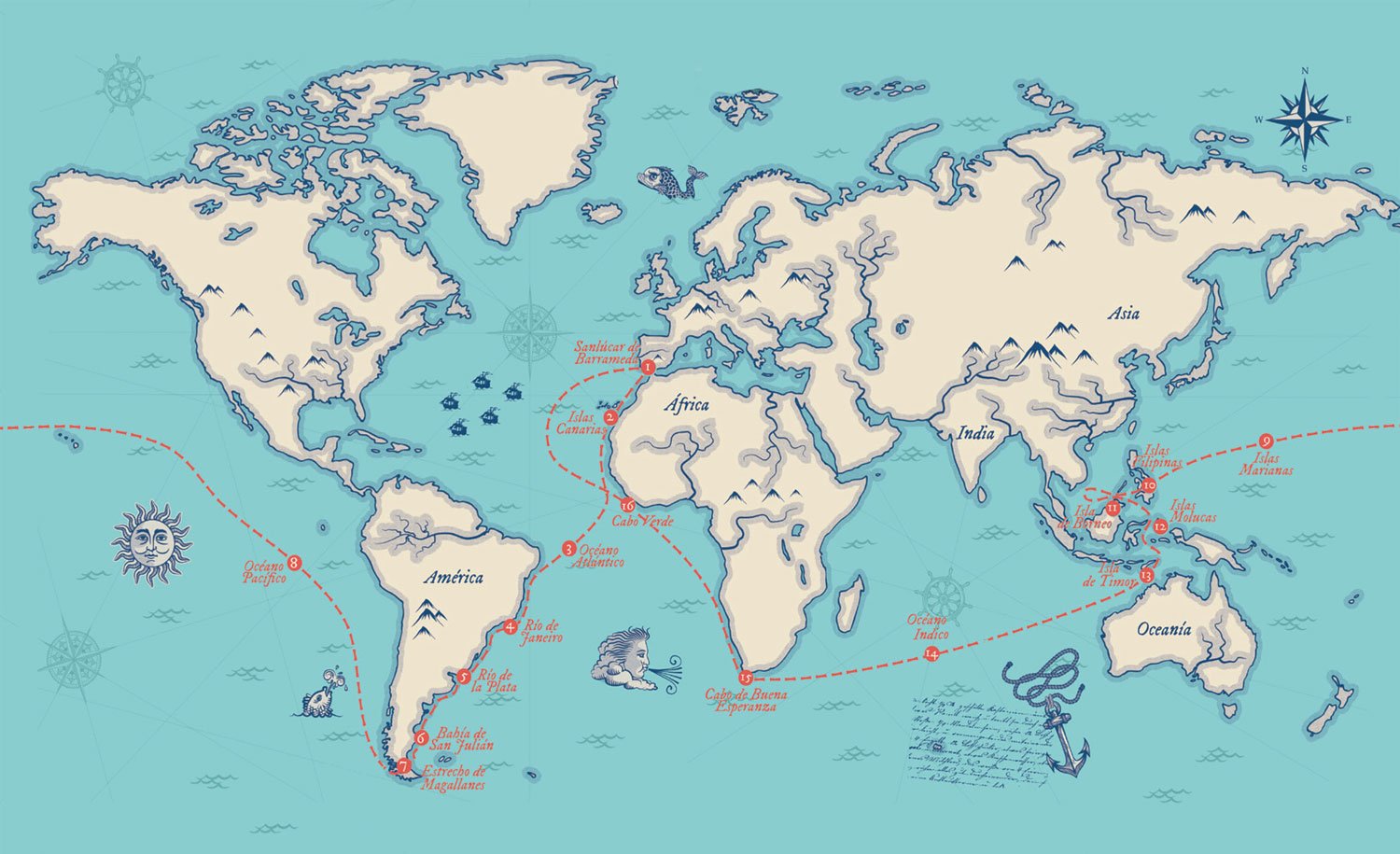 2019 - El año de Magallanes y Elcano. 1 Infografía---2