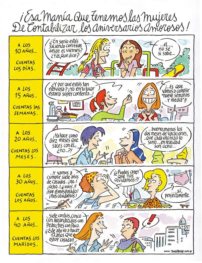 ¡Esa manía que tenemos las mujeres de contabilizar los aniversarios amorosos! 1 ¡Esa manía que tenemos las mujeres de contabilizar los aniversarios amorosos!
