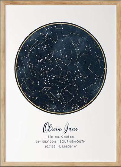 La era de los regalos personalizados 1 Mapa estelar 1