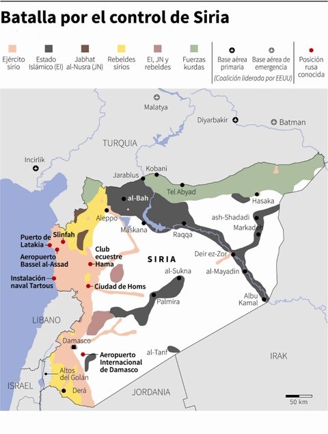 El conflicto sin final. 3 Pol internacional- 419- 2