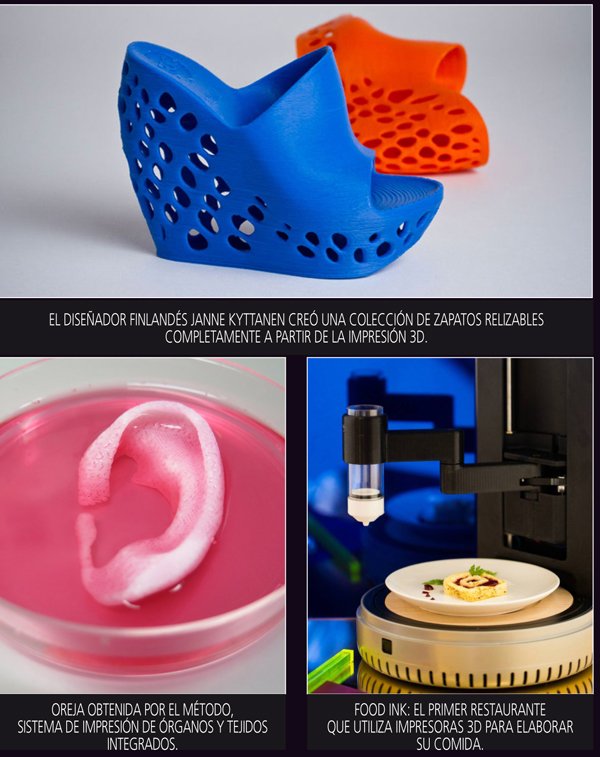 La cuarta revolución ya está aquí y se llama impresión 3D. 4 Tecnología--4