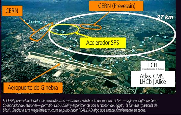 Un laboratorio colosal. 3 ciencia-3