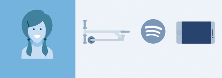 Generación Alfa 5 generacion z 1