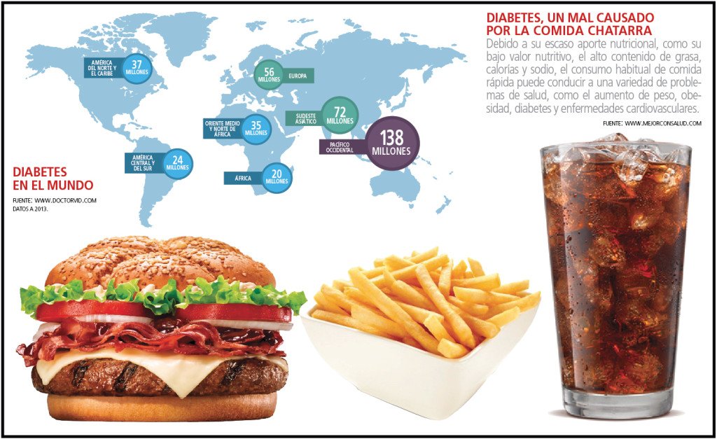 Miguel Pasquel vs. el asesino silencioso. 2 infoale