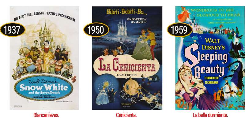 Un siglo contando historias: Disney celebra por todo lo alto su centenario en 2023 1 princesas bellas serviciales