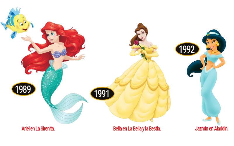 Un siglo contando historias: Disney celebra por todo lo alto su centenario en 2023 2 princesas disney rebeldes